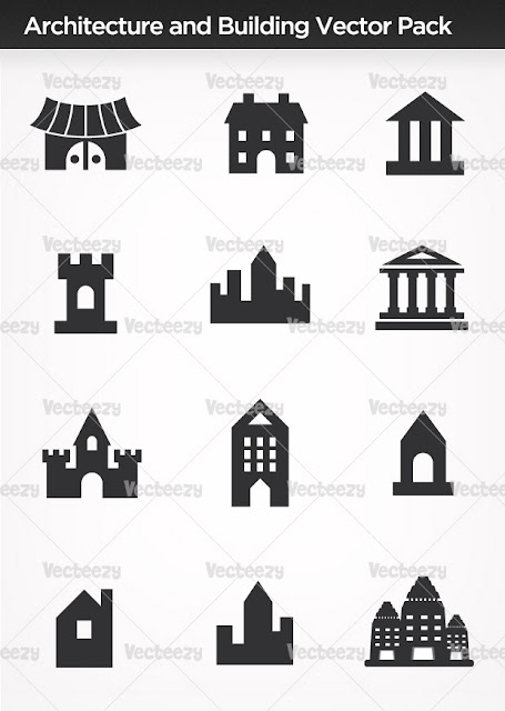 Architecture Types
