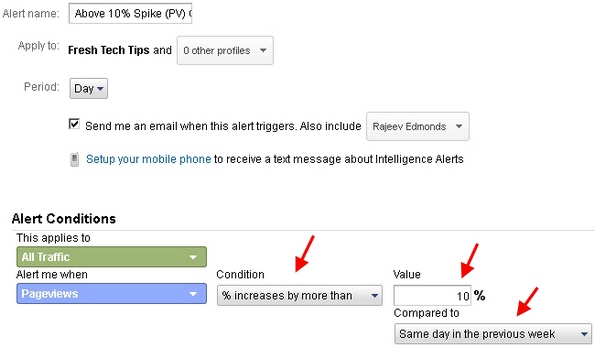 Custom Google analytics alert for positive traffic deviation
