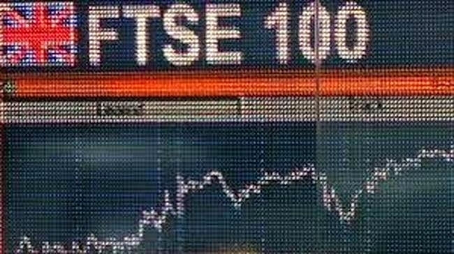 London Stock Market Technical Analysis London Stock Market Technical Analysis