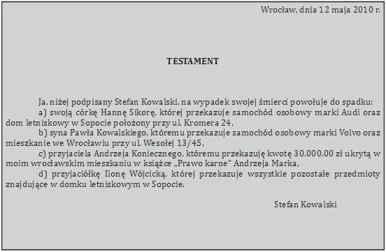 Prawo spadkowe: 08/13/13