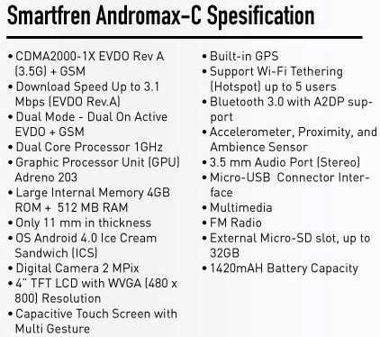 Smartfren Andromax C Hisense AD686 G ponsel Android 700 ribuan Smartfren Andromax C Hisense AD686 G ponsel Android 700 ribuan