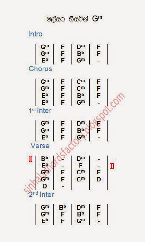 Malsara Heesarin Shashika Nisansala Chords Factory Sinhala Song
