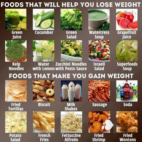 10 week weight loss plan free image 10