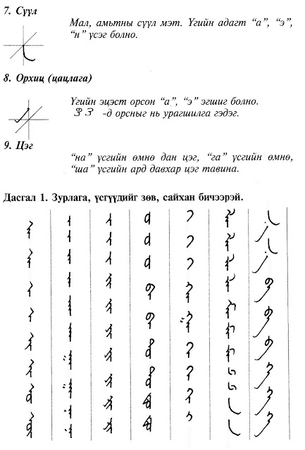 МОНГОЛ БИЧИГ: Үндсэн зурлага