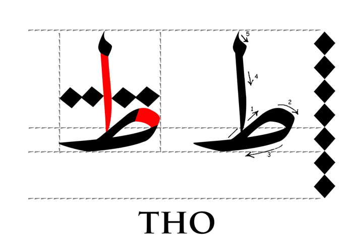 Seni Khat Warisan Islam | Islamic Calligraphy: Tutorial 5 : Khat Nasakh