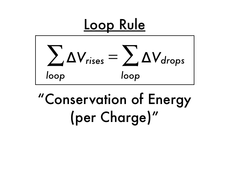 P-dog's blog: boring but important: Presentation: circuit analysis