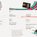 Cek Kuota Internet 3 (Tri)