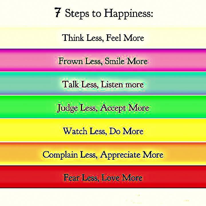 7 Steps To motivationaltidbits 7 steps to happiness 7 Steps To motivationaltidbits 7 steps to happiness