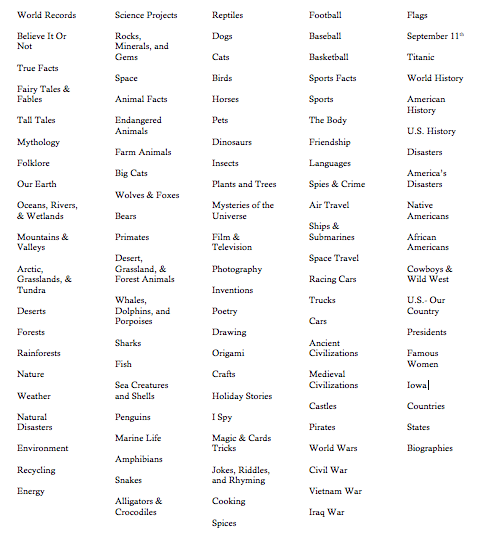 reference librarians then and now essay reference librarians then and now essay
