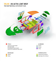 Renault-EOLAB-52.jpg
