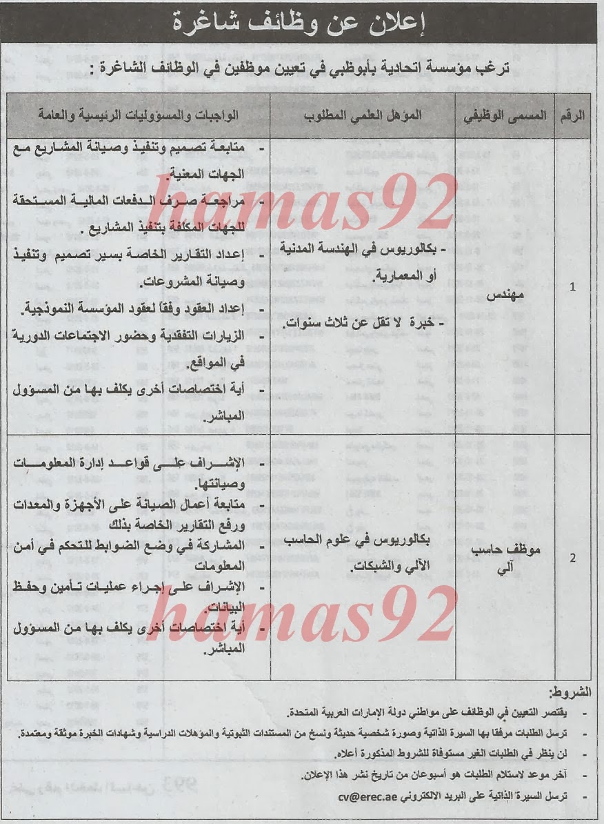 وظائف فى مؤسسة اتحادية فى ابوظبى %D8%A7%D9%84%D8%AE%D9%84%D9%8A%D8%AC+3