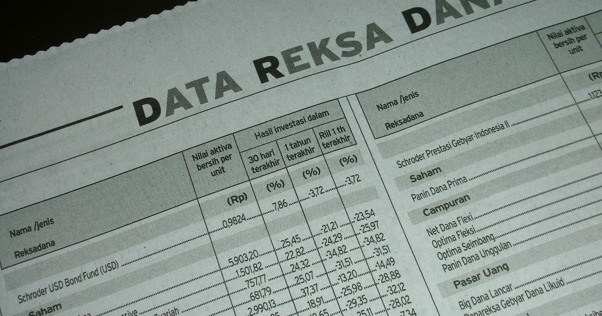 Cara terbaik untuk membeli opsi saham