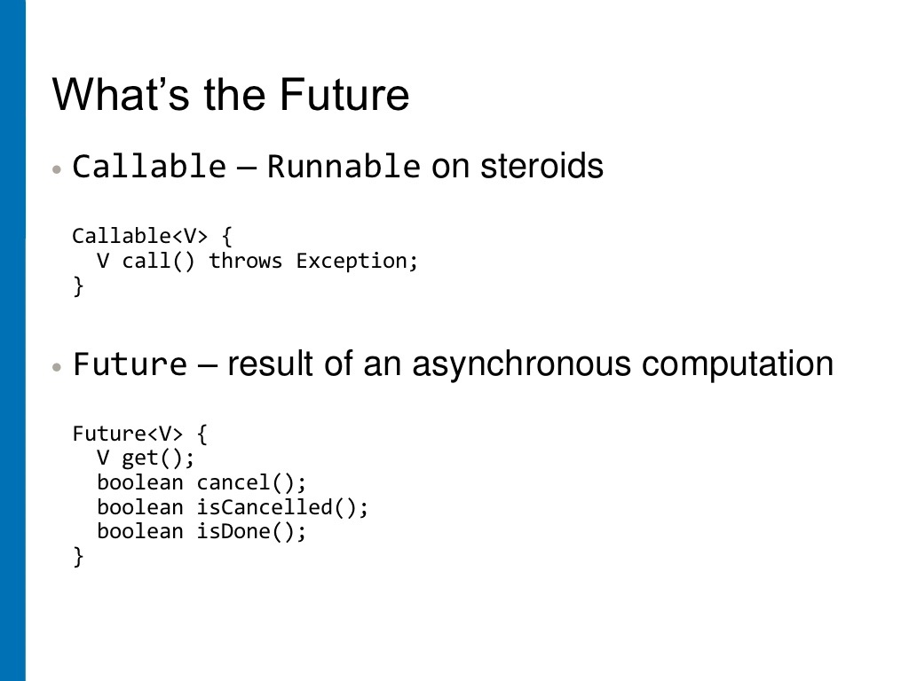 Future options trading example