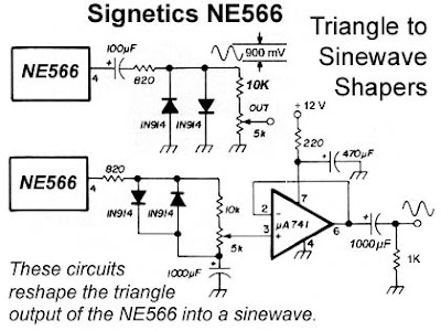 NE566 Function Generator Circuit Diagram