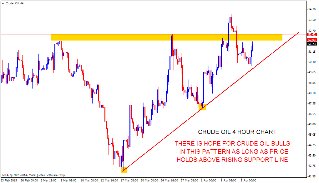 Forex market hours weekend