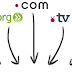 Menukar Blogspot Ke Domain Sendiri