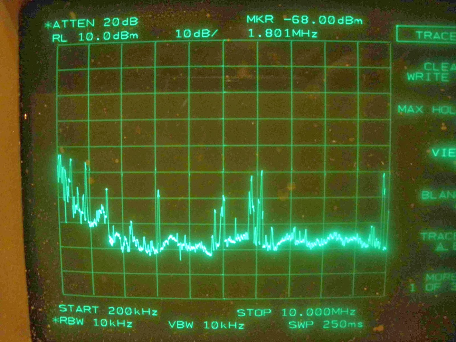 G4FRE RADIO BLOG ANAN10 Signal Overload