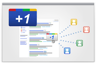 easy ways to integrate google+1