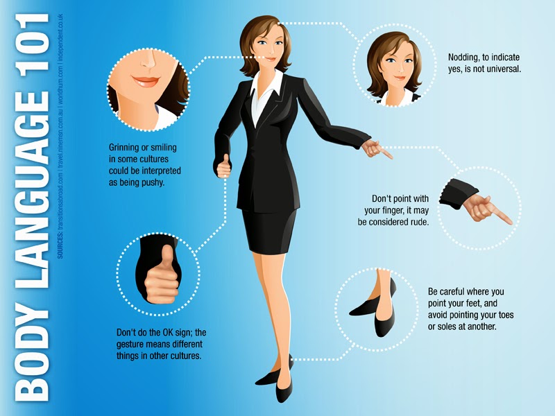 permeabilità bagnarsi Feudale effective body language Rovinare