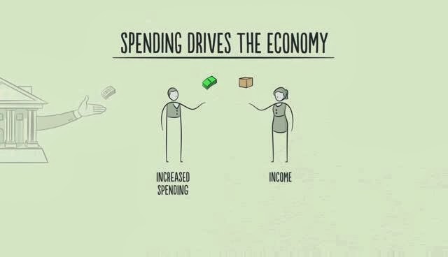 How the Economic Machine Works by Ray Dalio - Goodreads