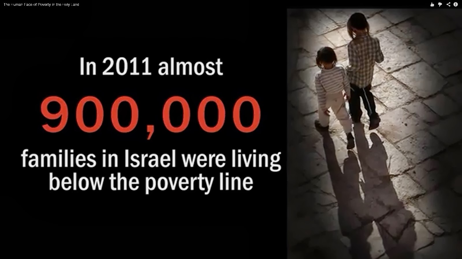 israeli poverty