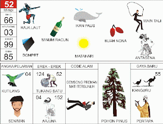 Buku Mimpi 2D Togel 51 s/d 75