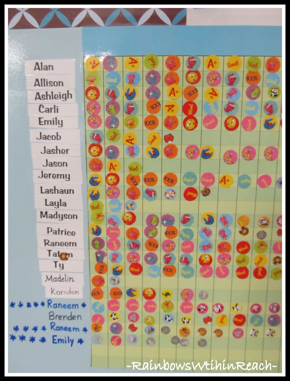 behavior charts roundup drseussprojects behavior chart for preschoolers