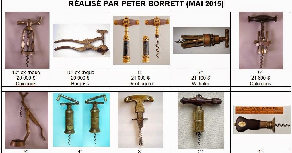 Le blog des tirebouchons THE MOST EXPENSIVE CORKSCREWS IN THE WORLD