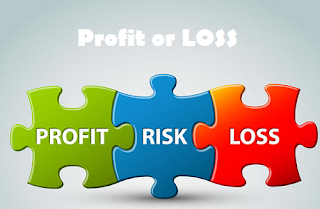 Profit or loss