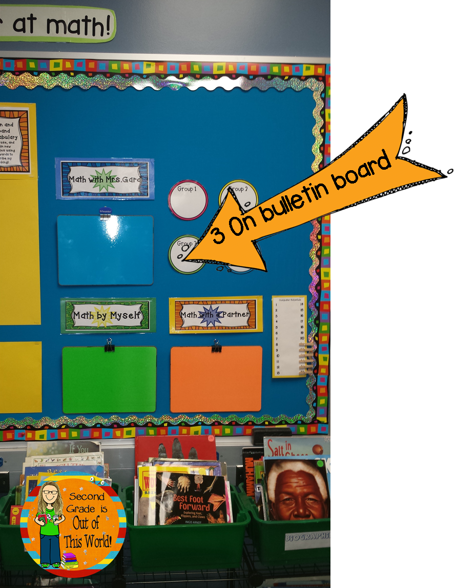 Bright Ideas! Attaching a dryerase board to a bulletin board