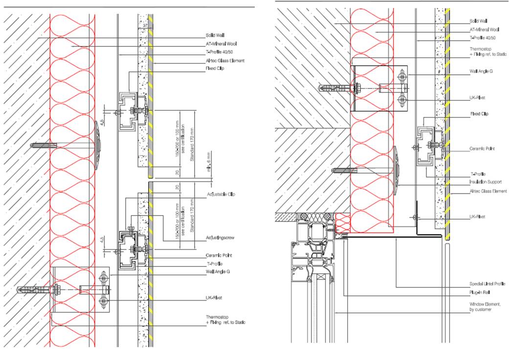 231BEG1/Cladding system Glass Cladding