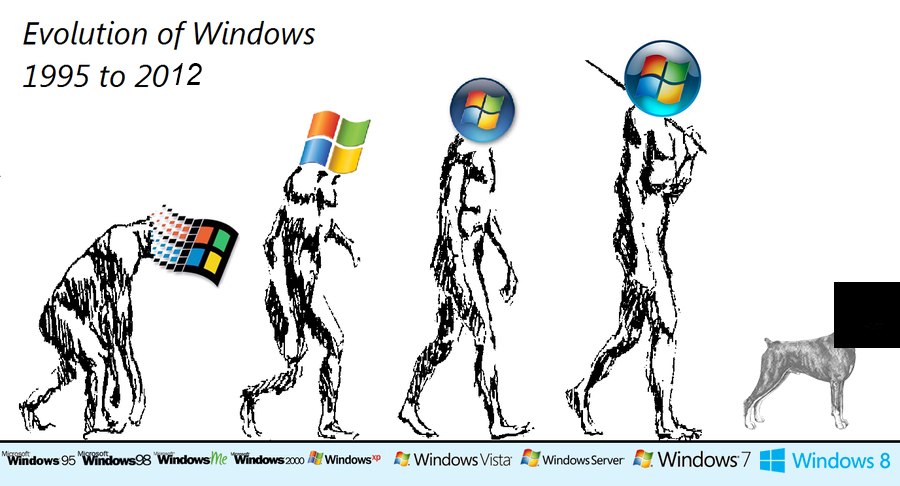 Microsoft Vista Jokes