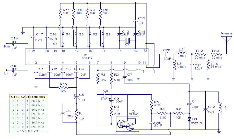 BH1417 PLL FM Stereo Transmitter | audio wiring diagram