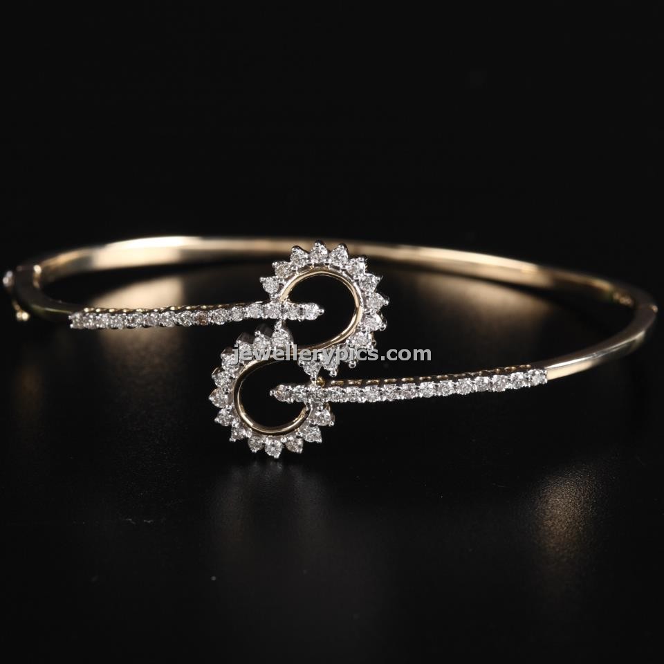 Image Result For Pc Jewellers Share Price Image Result For Pc Jewellers Share Price