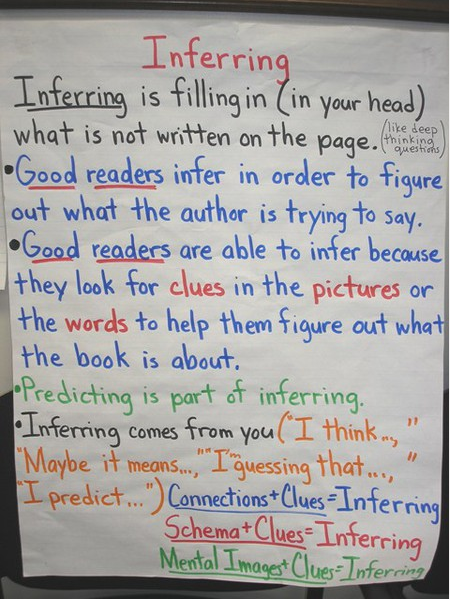 inferencing worksheet