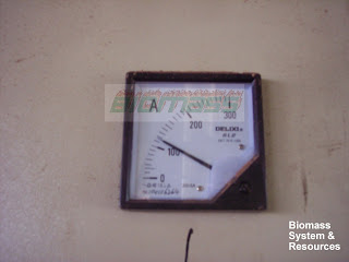 AMMETER