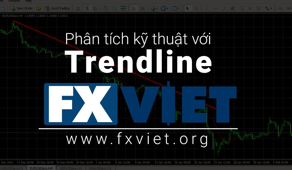 ky thuat danh forex