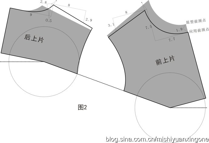 kore pattern coat - modelist kitapları