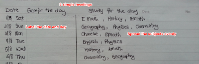 exam timetable planning