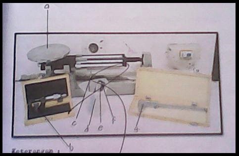 Cendekia Laporan Praktikum Dasar Dasar Pengukuran