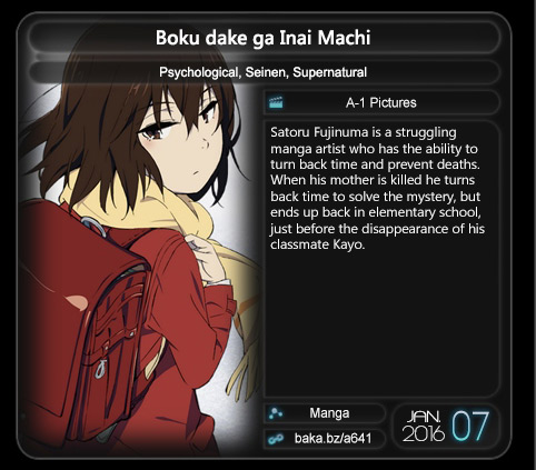 anime musim dingin 2015 | 2015 winter anime chart | sukajepang.com
