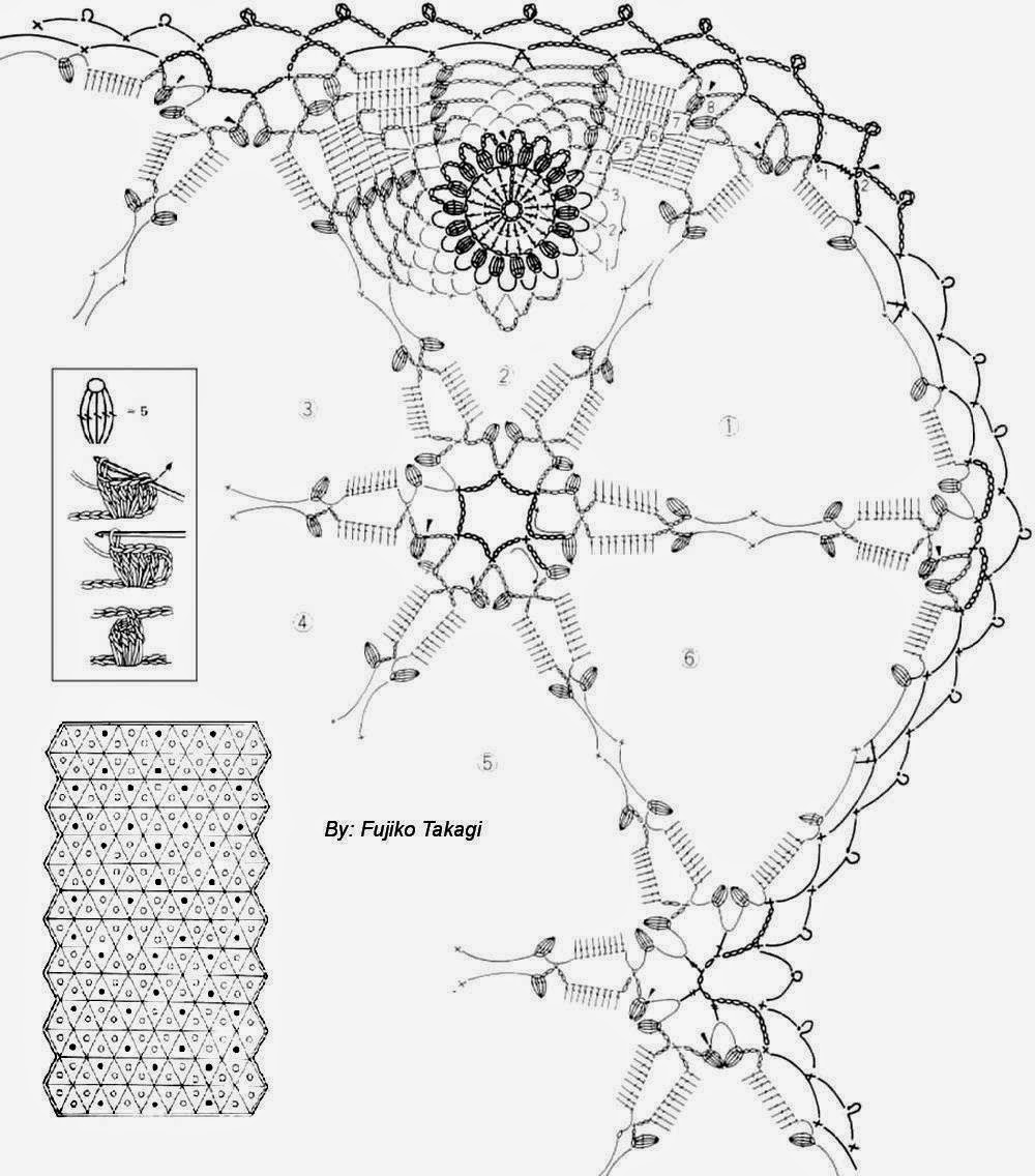 ergahandmade Crochet Blanket + Diagram