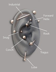 mens helix piercing mens helix piercing