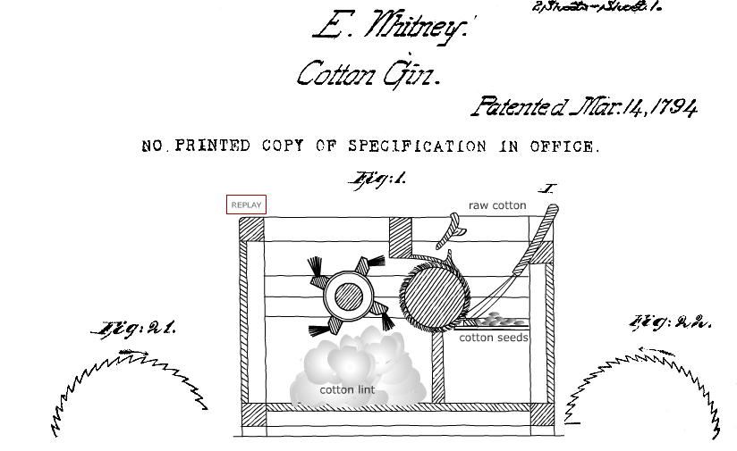 US History Teachers Blog: Animated Cotton Gin