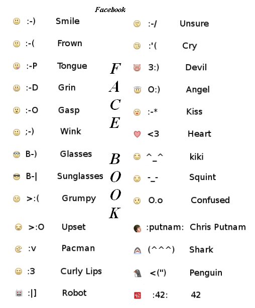 facebook smileys chat love For your facebook i've made several new facebook emoticons & chat pictures new text codes of facebook smiley images in chat and messaging. facebook smileys chat love For your facebook i've made several new facebook emoticons & chat pictures new text codes of facebook smiley images in chat and messaging.