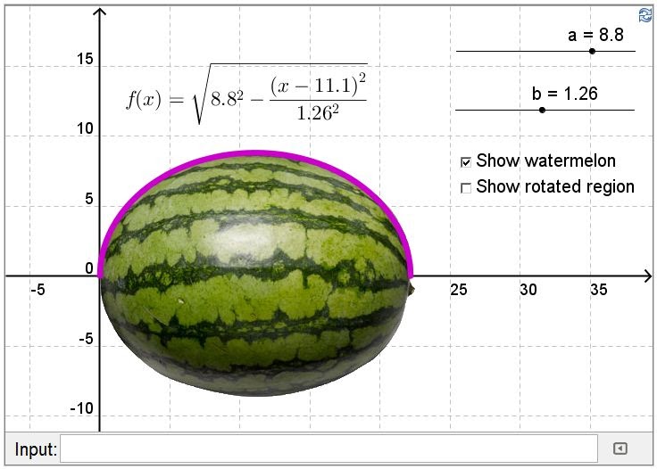 Interact with Math! The Volume of a Watermelon
