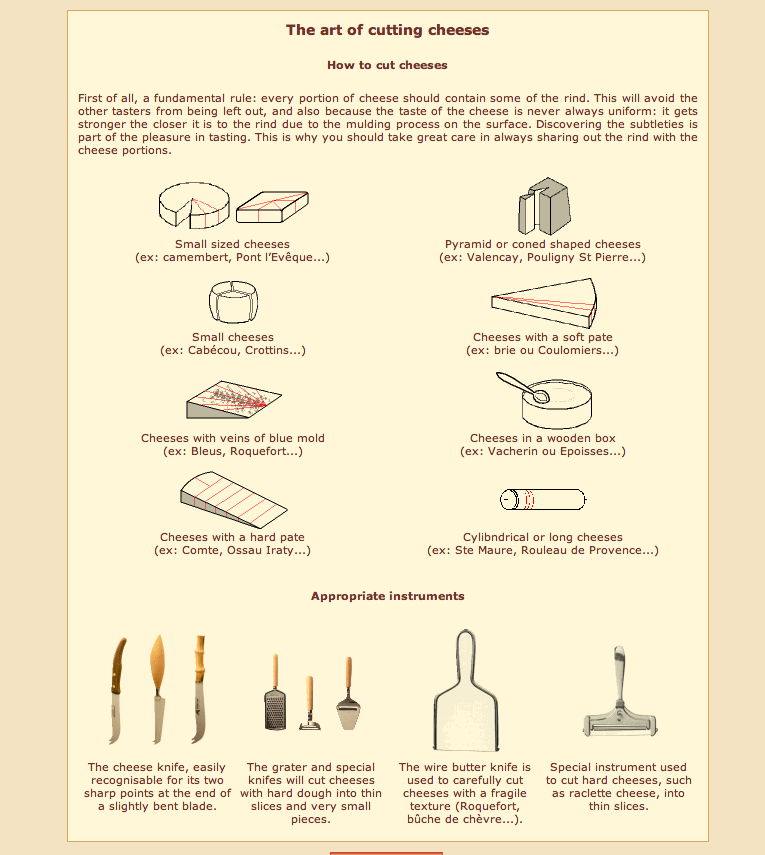 Un Coup D'aile How to Cut cheese properly