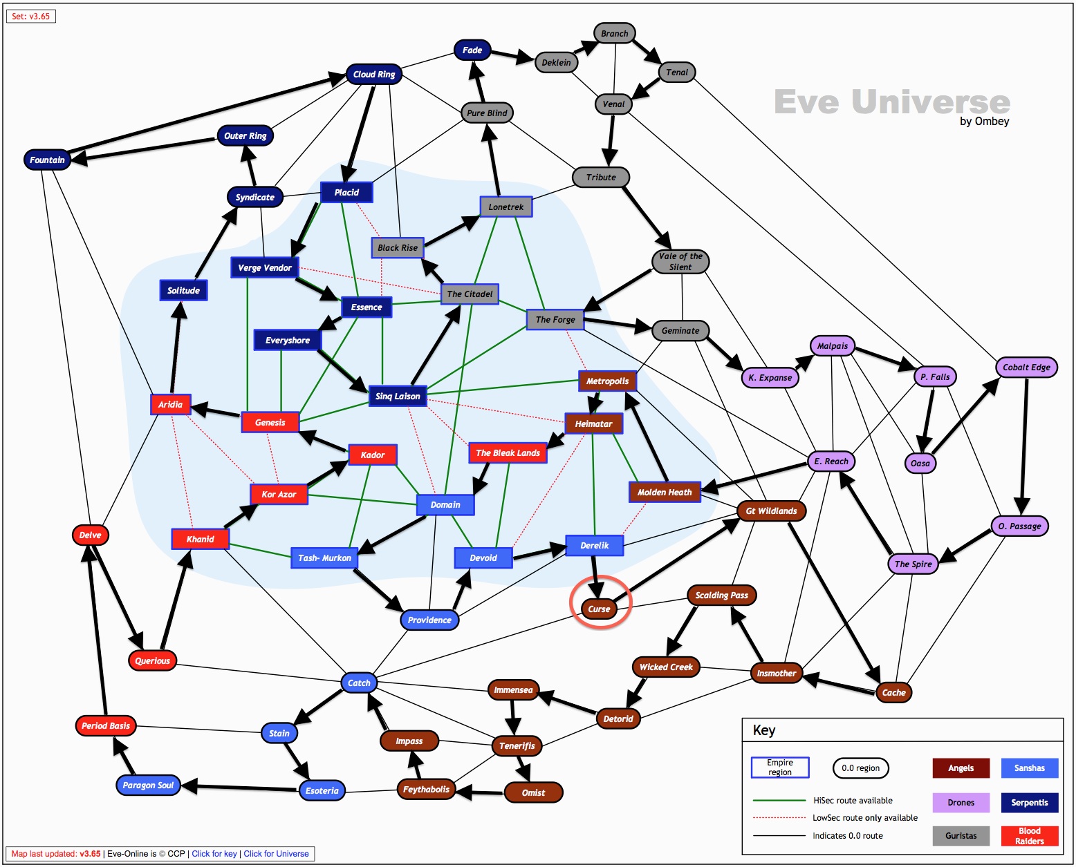 eve online new eden