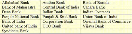 IBPS Banks List