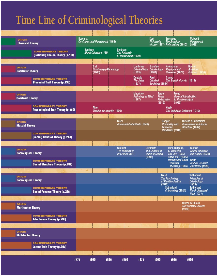 download physiology with student consult online